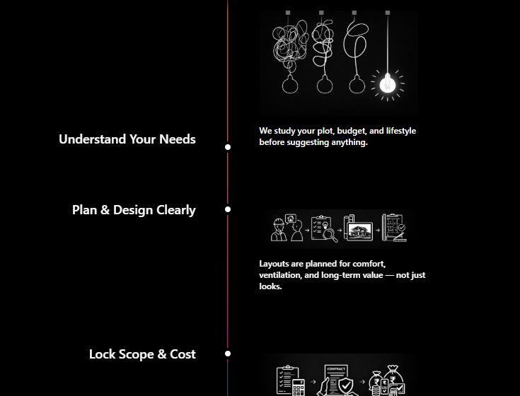 Architect Portfolio Platform: Architecture and civil works showcase